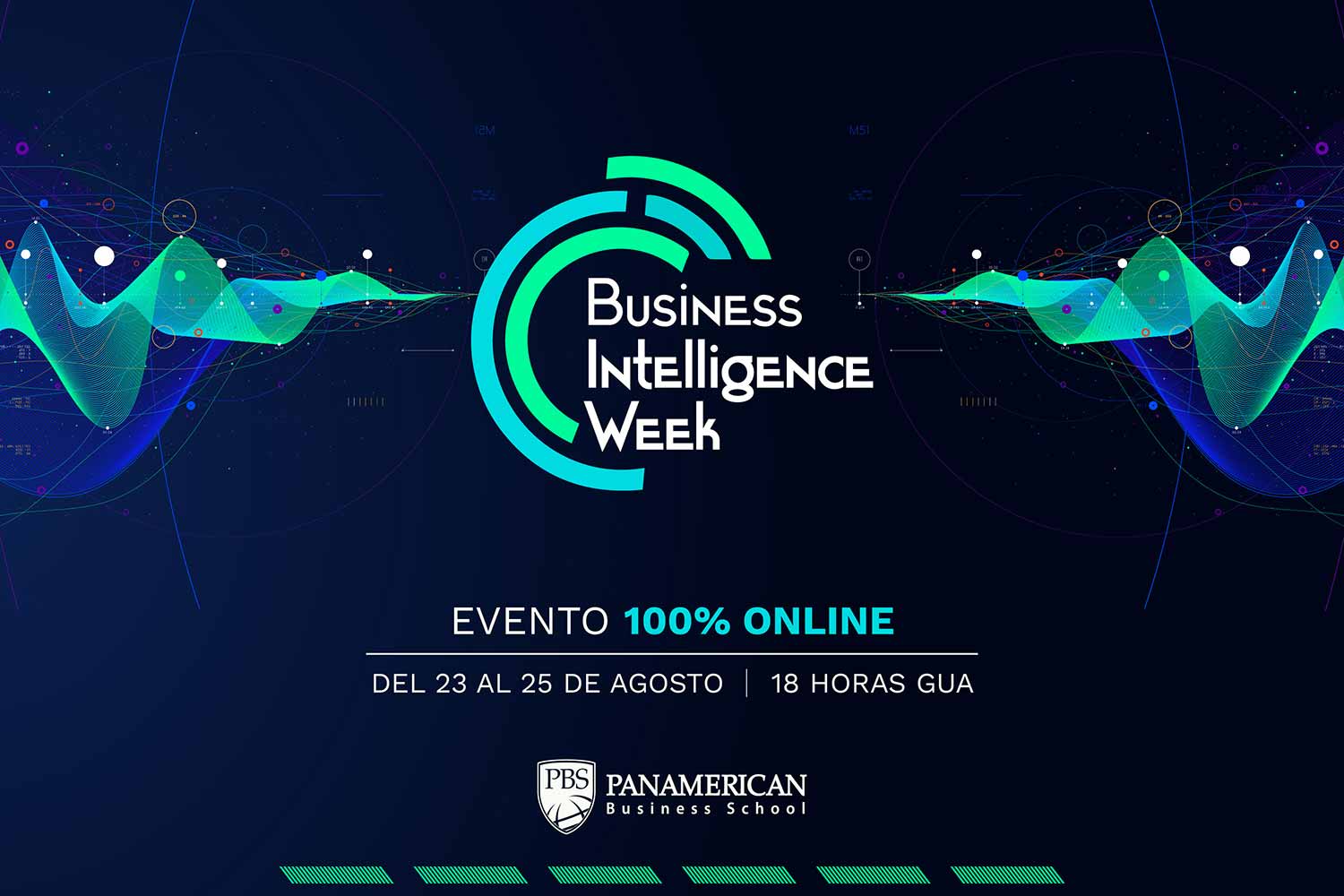 Business Inteligence Week
