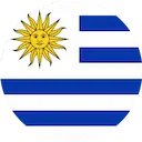 Uruguay